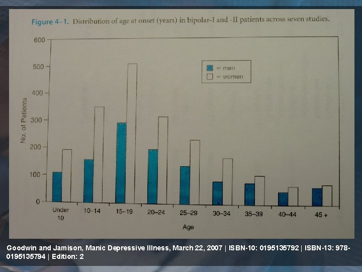 Goodwin and Jamison, Manic Depressive Illness, March 22, 2007 | ISBN-10: 0195135792 | ISBN-13: