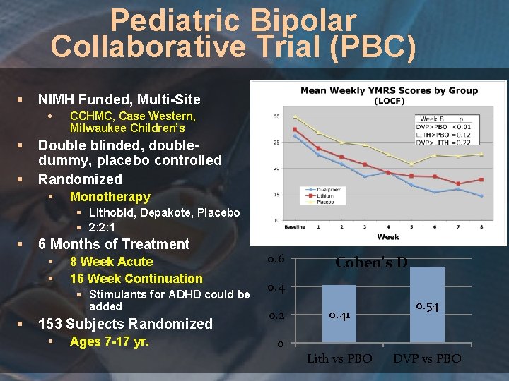Pediatric Bipolar Collaborative Trial (PBC) § NIMH Funded, Multi-Site § § CCHMC, Case Western,