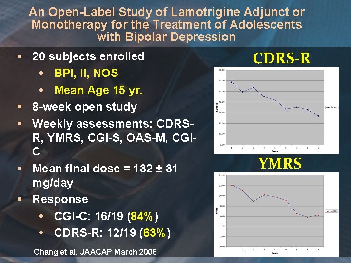 An Open-Label Study of Lamotrigine Adjunct or Monotherapy for the Treatment of Adolescents with