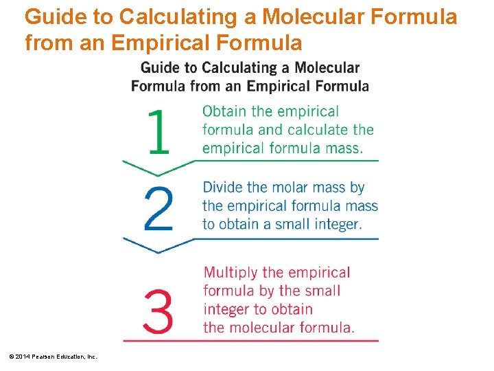 Guide to Calculating a Molecular Formula from an Empirical Formula © 2014 Pearson Education,