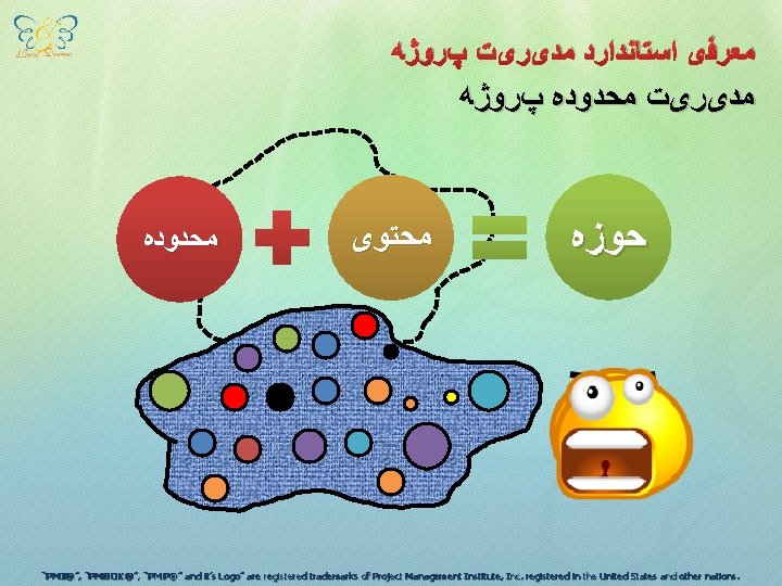 ﻣﻌﺮﻓی ﺍﺳﺘﺎﻧﺪﺍﺭﺩ ﻣﺪیﺮیﺖ پﺮﻭژﻪ ﻣﺪیﺮیﺖ ﻣﺤﺪﻭﺩﻩ پﺮﻭژﻪ ﻣﺤﺪﻭﺩﻩ ﻣﺤﺘﻮی ﺣﻮﺯﻩ = ﺣﺪ ﻭﻣﺮﺯ