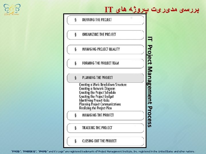 IT ﺑﺮﺭﺳی ﻣﺪیﺮیﺖ پﺮﻭژﻪ ﻫﺎی IT Project Management Process “PMI®”, ”, “PMP® PMI®”, “PMBOK®”,