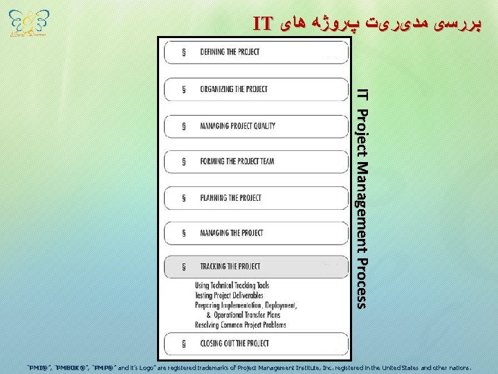 IT ﺑﺮﺭﺳی ﻣﺪیﺮیﺖ پﺮﻭژﻪ ﻫﺎی IT Project Management Process “PMI®”, ”, “PMP® PMI®”, “PMBOK®”,