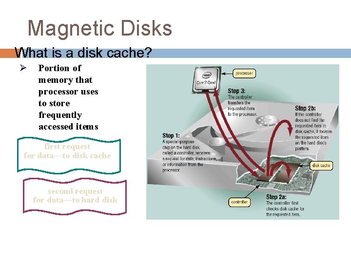 Magnetic Disks What is a disk cache? Ø Portion of memory that processor uses