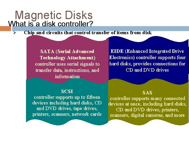 Magnetic Disks What is a disk controller? Ø Chip and circuits that control transfer