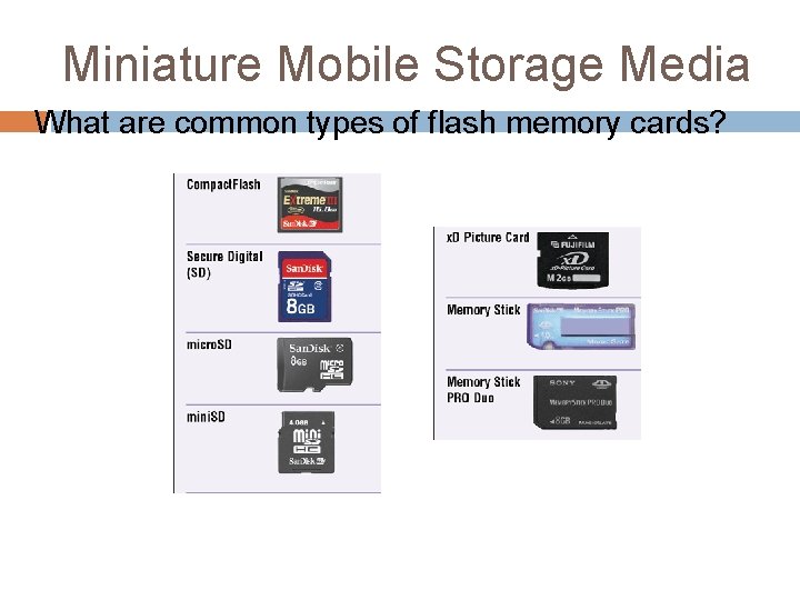 Miniature Mobile Storage Media What are common types of flash memory cards? 