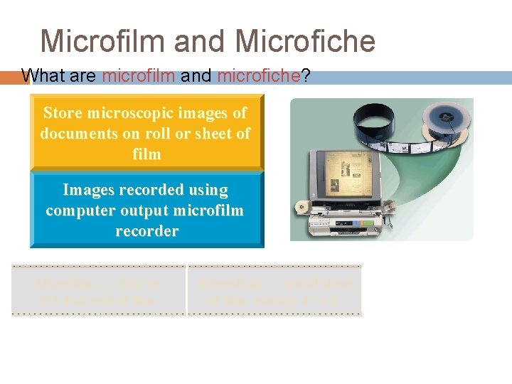 Microfilm and Microfiche What are microfilm and microfiche? Store microscopic images of documents on