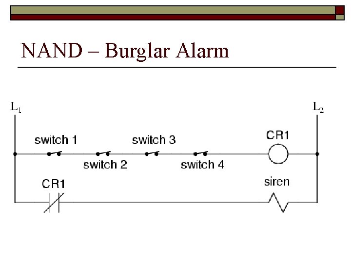 NAND – Burglar Alarm 