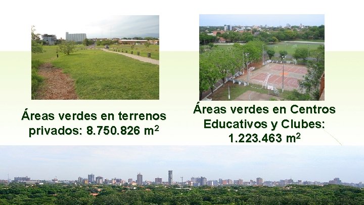 Áreas verdes en terrenos privados: 8. 750. 826 m 2 Áreas verdes en Centros