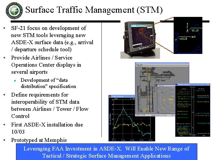 Surface Traffic Management (STM) • SF-21 focus on development of new STM tools leveraging