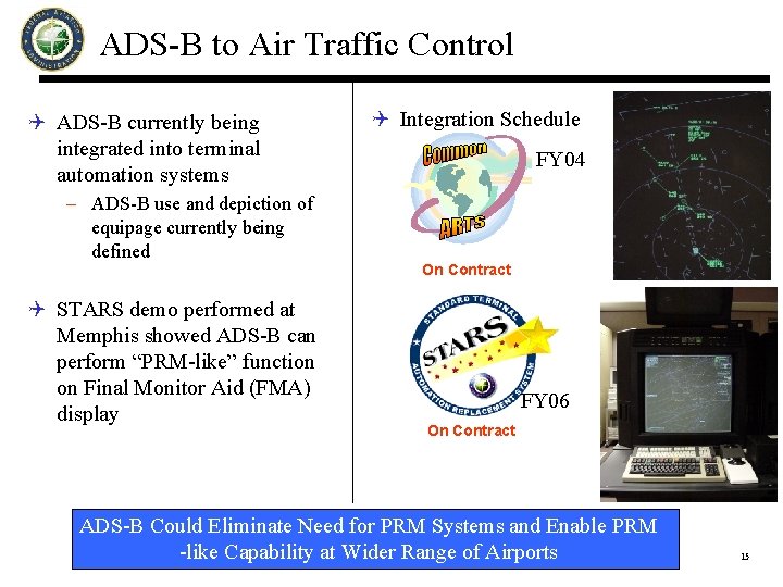 ADS-B to Air Traffic Control Q ADS-B currently being integrated into terminal automation systems