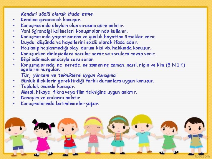  • • • • Kendini sözlü olarak ifade etme Kendine güvenerek konuşur. Konuşmasında