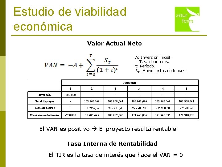 Estudio de viabilidad económica Valor Actual Neto A: Inversión inicial. i: Tasa de interés.