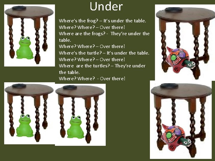 Under Where’s the frog? – It’s under the table. Where? – Over there! Where