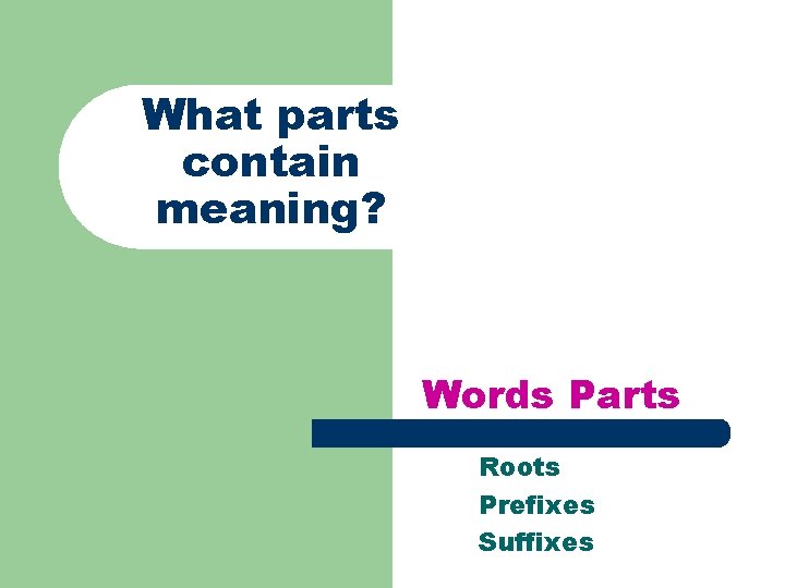 What parts contain meaning? Words Parts Roots Prefixes Suffixes 
