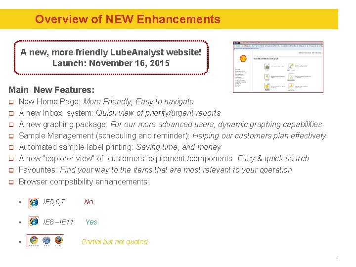 Overview of NEW Enhancements A new, more friendly Lube. Analyst website! Launch: November 16,