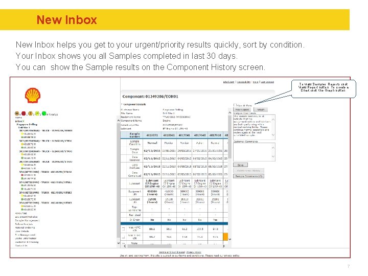 New Inbox helps you get to your urgent/priority results quickly, sort by condition. Your