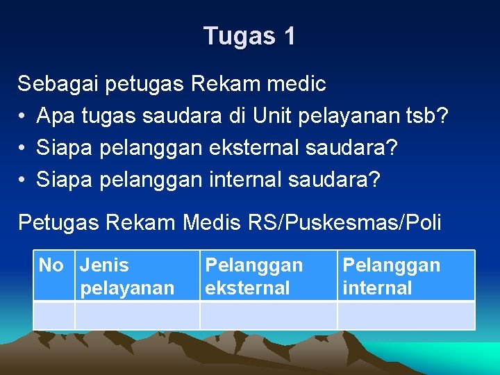 Tugas 1 Sebagai petugas Rekam medic • Apa tugas saudara di Unit pelayanan tsb?