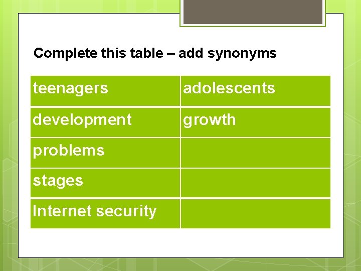 Complete this table – add synonyms teenagers adolescents development growth problems stages Internet security