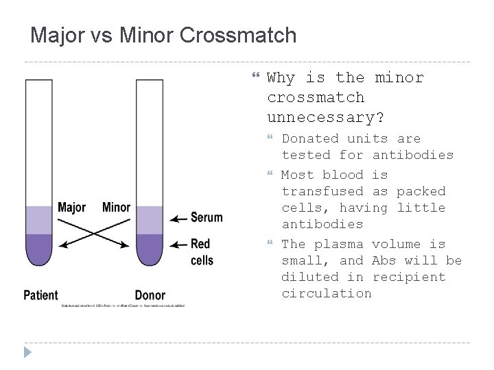 Major vs Minor Crossmatch Why is the minor crossmatch unnecessary? Donated units are tested