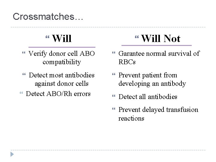 Crossmatches… Will Not Verify donor cell ABO compatibility Garantee normal survival of RBCs Detect