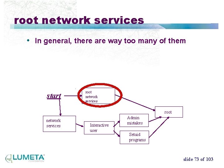 root network services • In general, there are way too many of them start