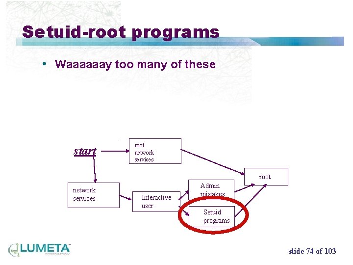 Setuid-root programs • Waaaaaay too many of these start root network services Interactive user