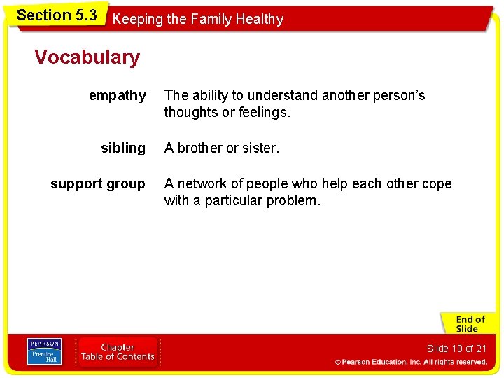 Section 5. 3 Keeping the Family Healthy Vocabulary empathy sibling support group The ability