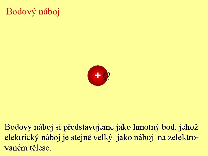 Bodový náboj + Bodový náboj si představujeme jako hmotný bod, jehož elektrický náboj je