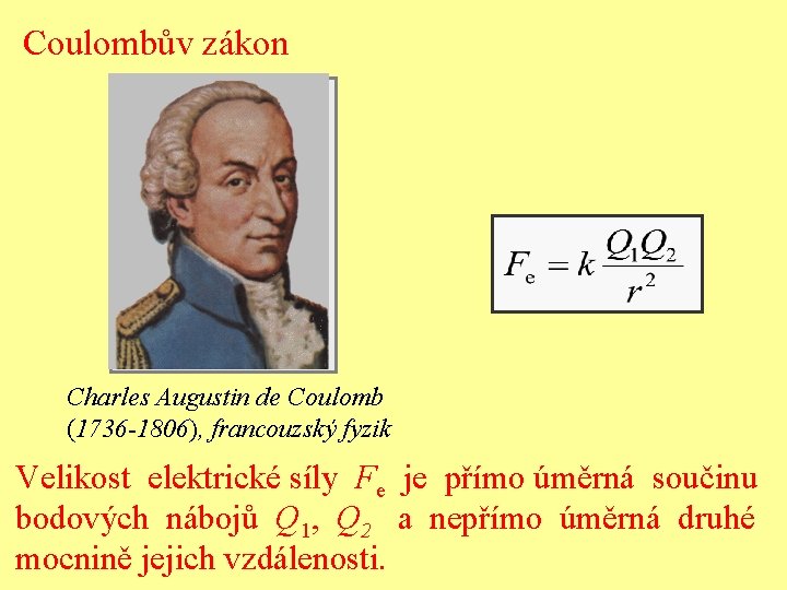 Coulombův zákon Charles Augustin de Coulomb (1736 -1806), francouzský fyzik Velikost elektrické síly Fe