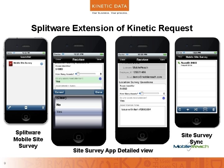 Splitware Extension of Kinetic Request Splitware Mobile Site Survey 9 9 Site Survey Sync