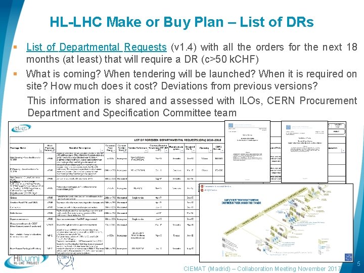 HL-LHC Make or Buy Plan – List of DRs § List of Departmental Requests