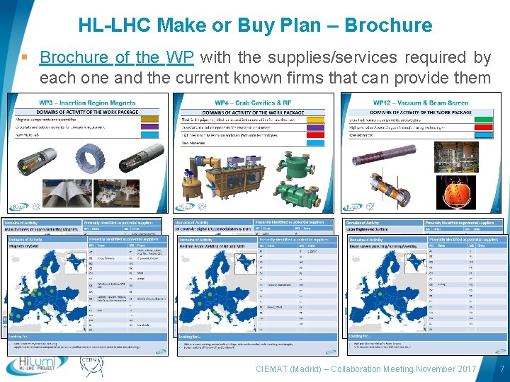 HL-LHC Make or Buy Plan – Brochure § Brochure of the WP with the