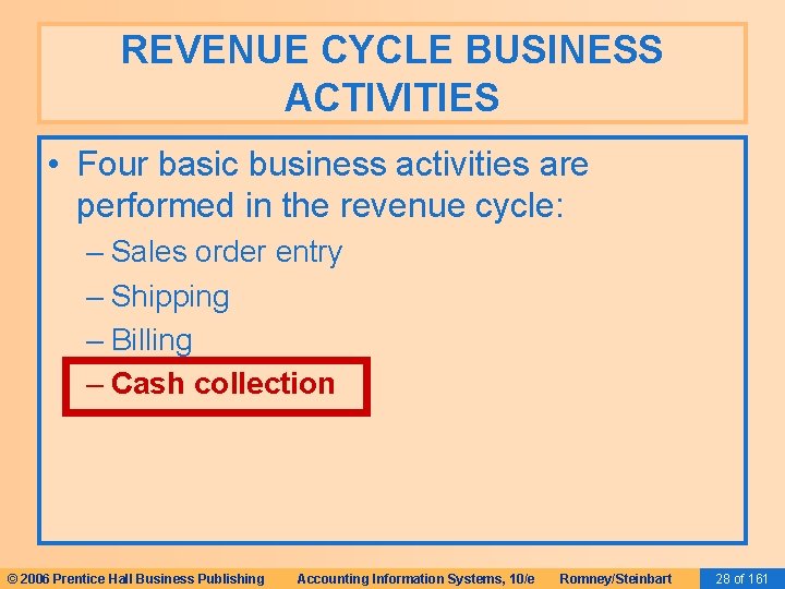 REVENUE CYCLE BUSINESS ACTIVITIES • Four basic business activities are performed in the revenue