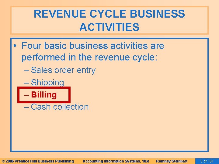 REVENUE CYCLE BUSINESS ACTIVITIES • Four basic business activities are performed in the revenue