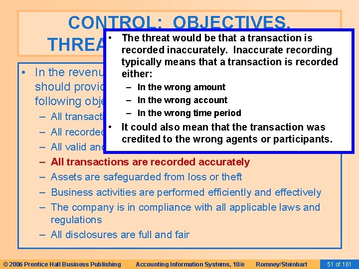 CONTROL: OBJECTIVES, • The threat would be that a transaction is THREATS, AND PROCEDURES