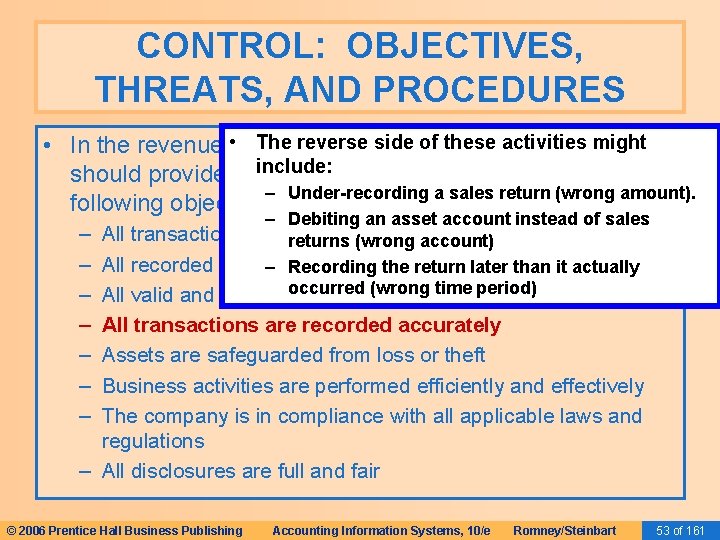 CONTROL: OBJECTIVES, THREATS, AND PROCEDURES The(or reverse side of these activities might • In