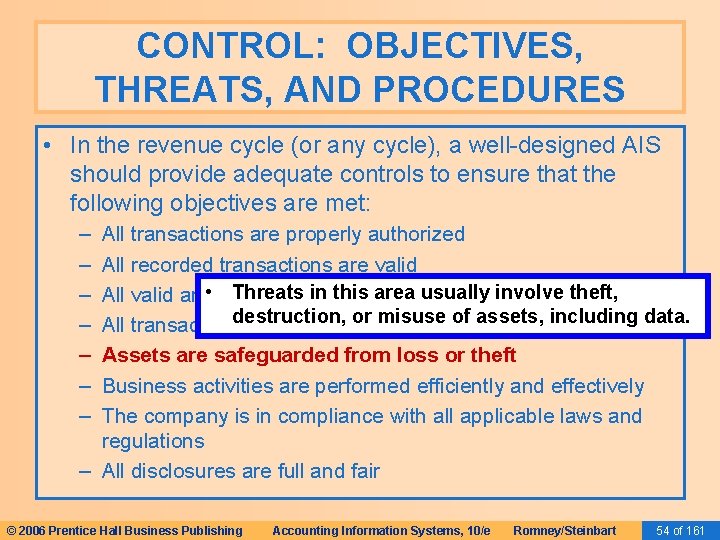CONTROL: OBJECTIVES, THREATS, AND PROCEDURES • In the revenue cycle (or any cycle), a