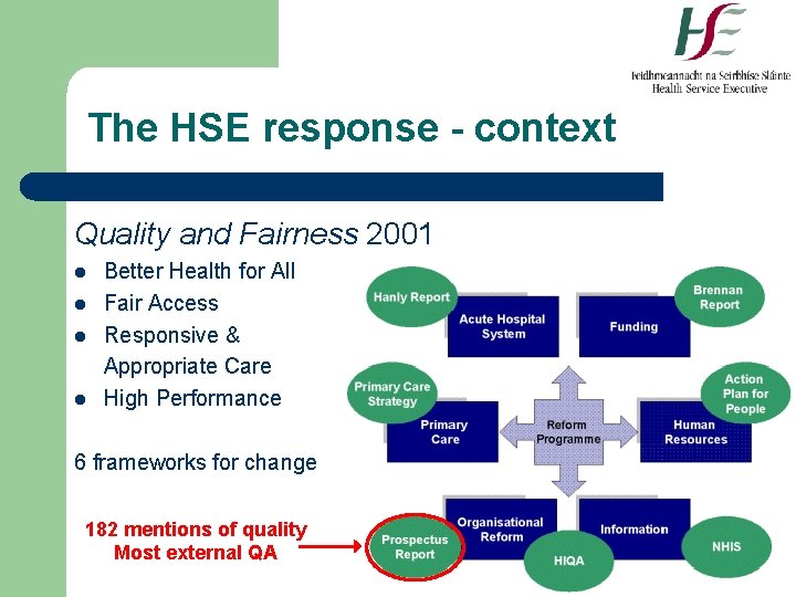 The HSE response - context Quality and Fairness 2001 l l Better Health for