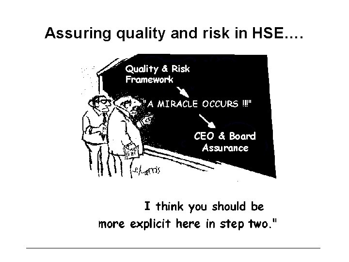 Assuring quality and risk in HSE…. Quality & Risk Framework CEO & Board Assurance