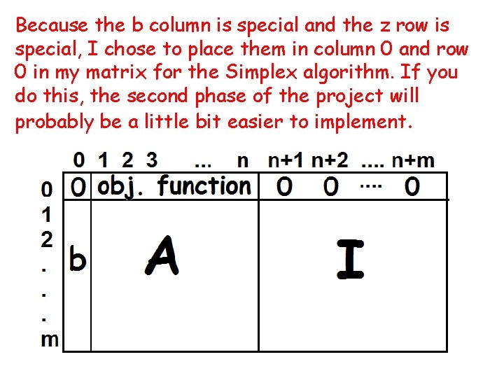 Because the b column is special and the z row is special, I chose Because the b column is special and the z row is special, I chose