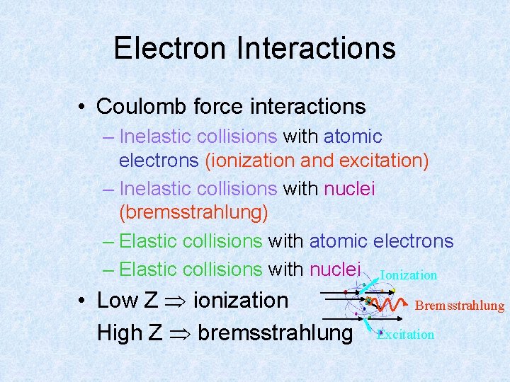 Electron Interactions • Coulomb force interactions – Inelastic collisions with atomic electrons (ionization and