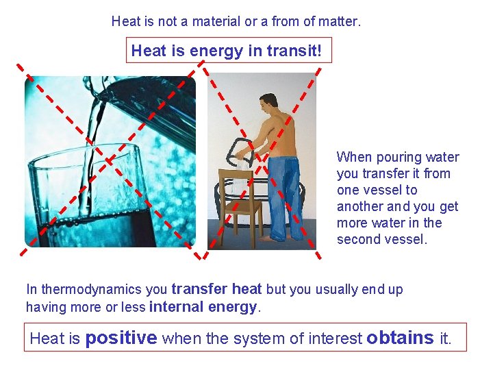 Heat is not a material or a from of matter. Heat is energy in