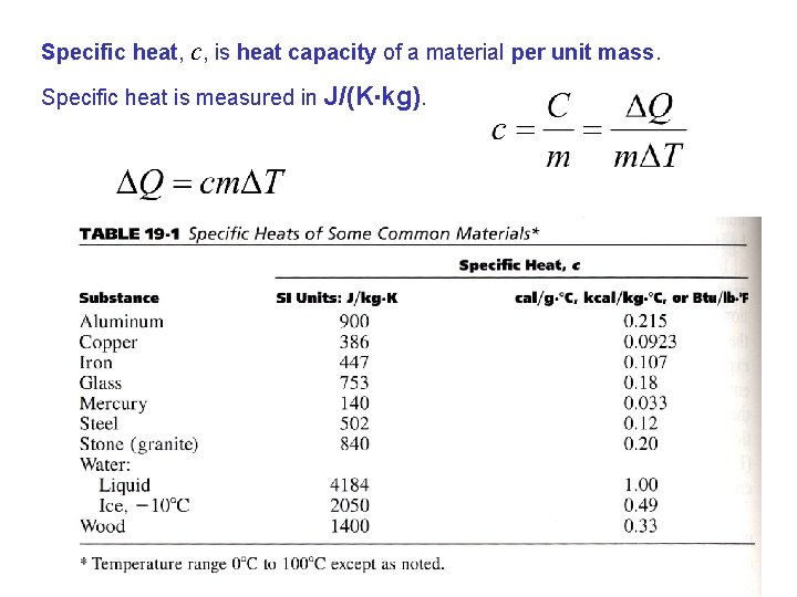 Specific heat, c, is heat capacity of a material per unit mass. Specific heat