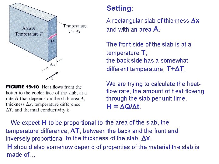 Setting: A rectangular slab of thickness Dx and with an area A. The front