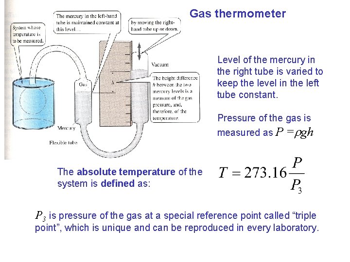Gas thermometer Level of the mercury in the right tube is varied to keep