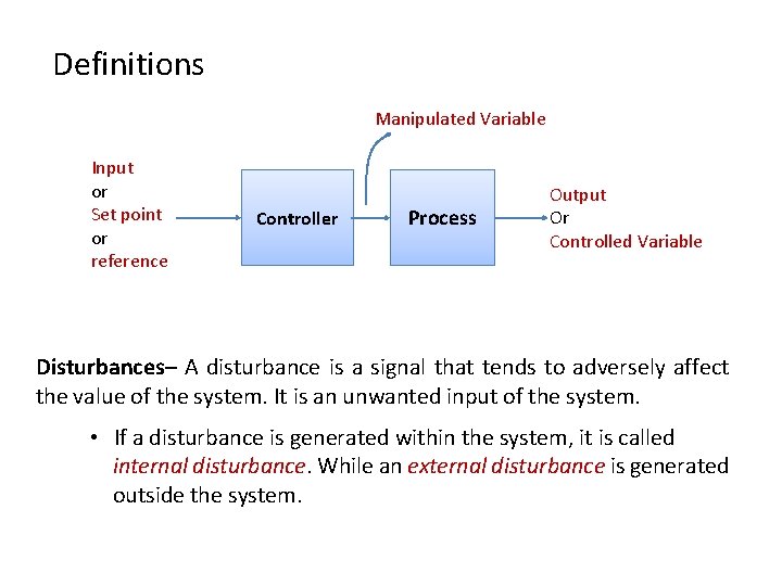 Definitions Manipulated Variable Input or Set point or reference Controller Process Output Or Controlled