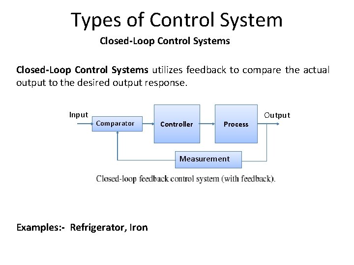 Types of Control System Closed-Loop Control Systems utilizes feedback to compare the actual output