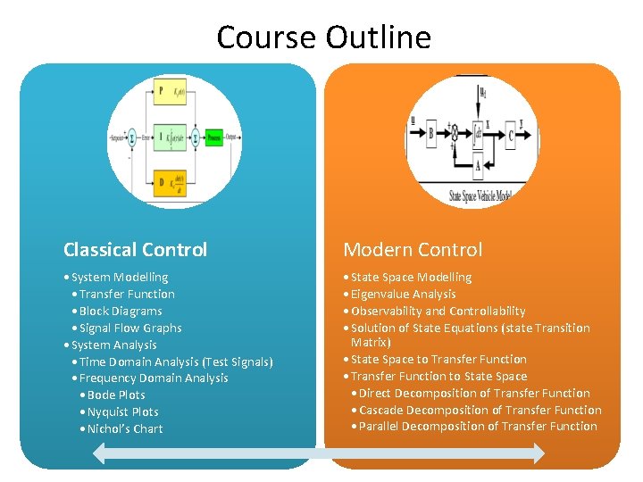 Course Outline Classical Control Modern Control • System Modelling • Transfer Function • Block