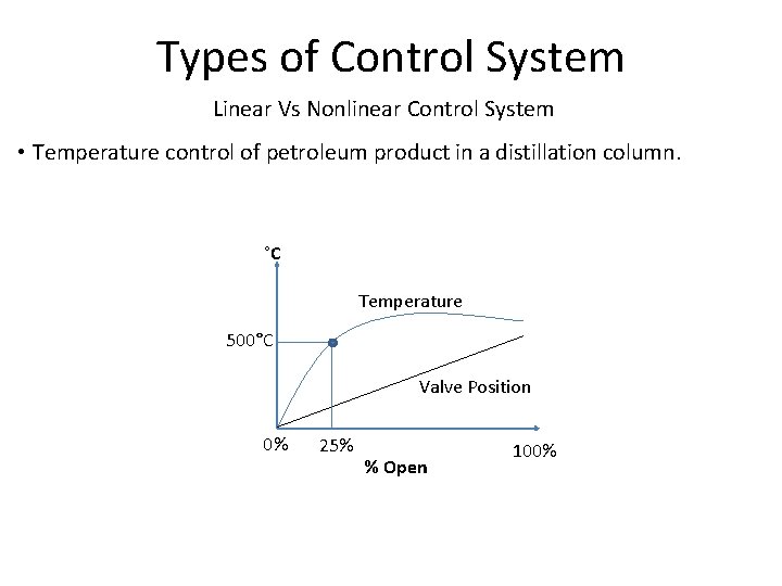 Types of Control System Linear Vs Nonlinear Control System • Temperature control of petroleum